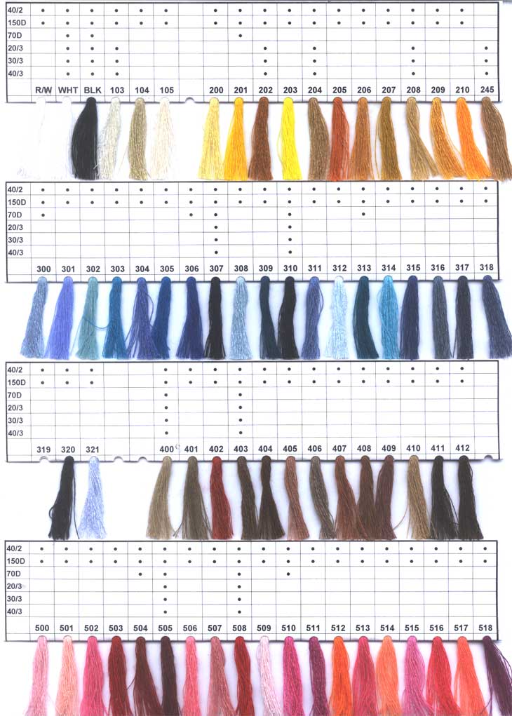 thread240cc